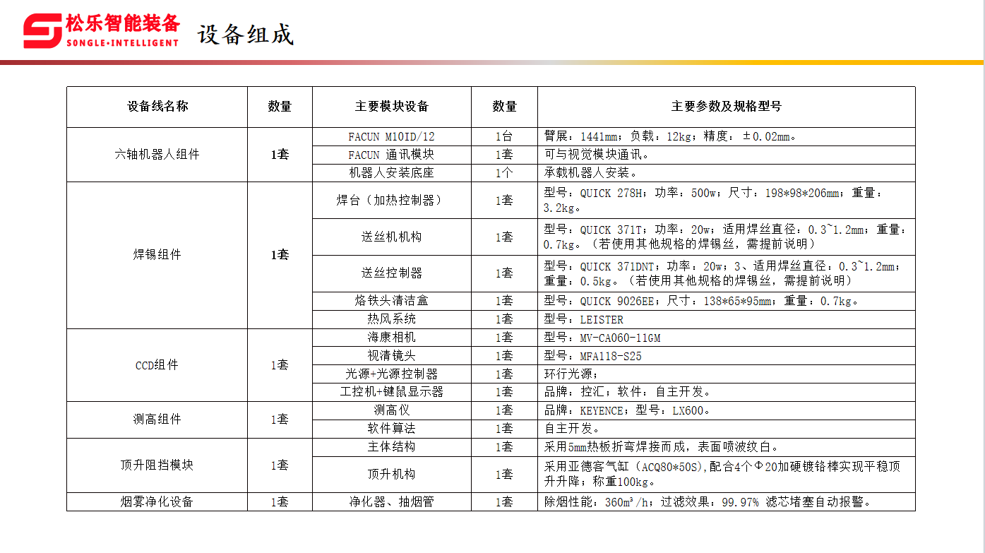 储能逆变器自动焊锡机器人设备组成.png